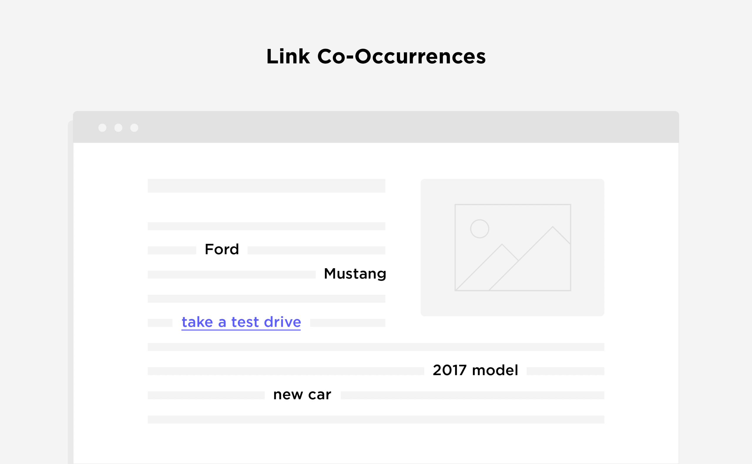 Link Co-Occurrences