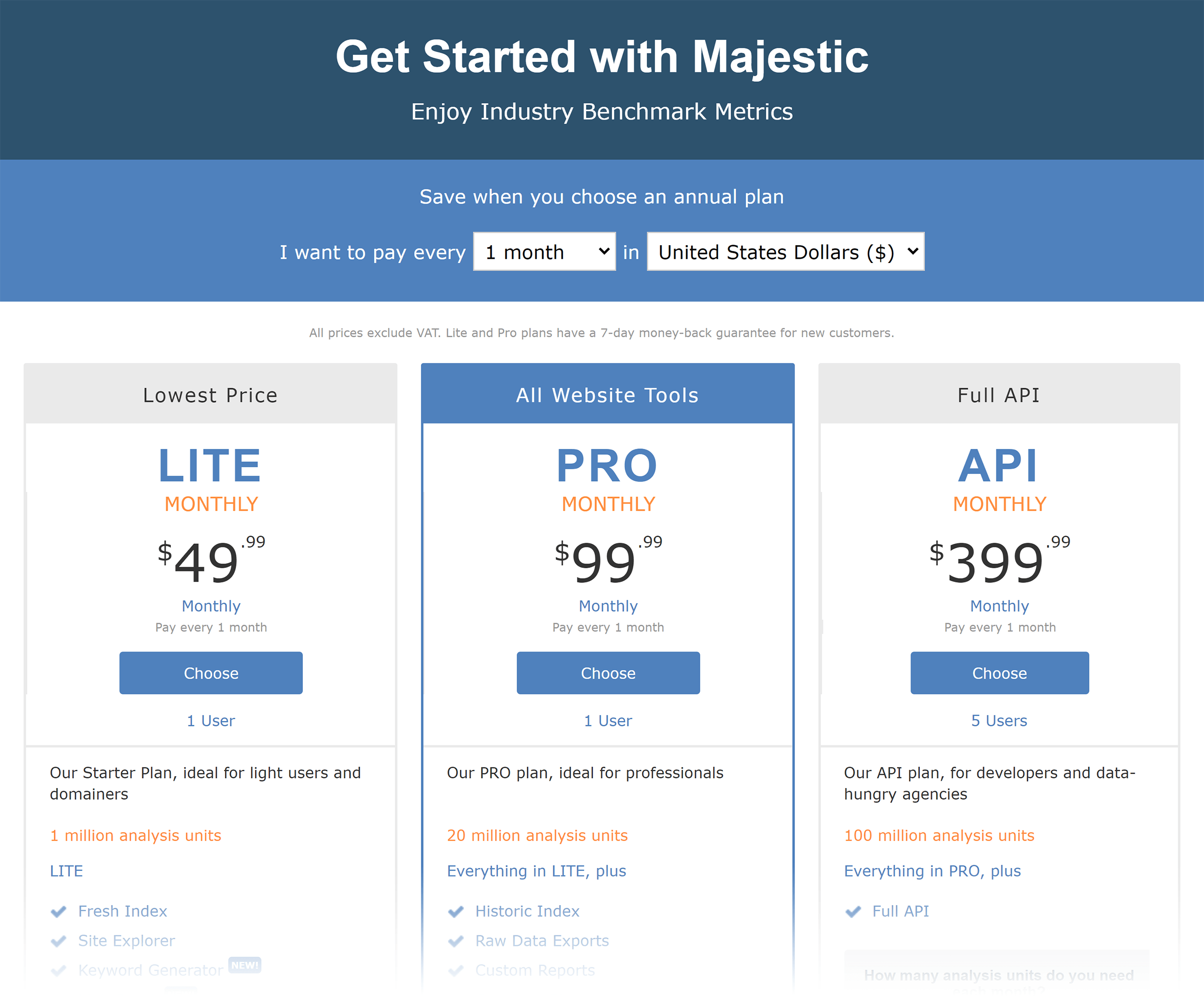 Majestic – Pricing plans