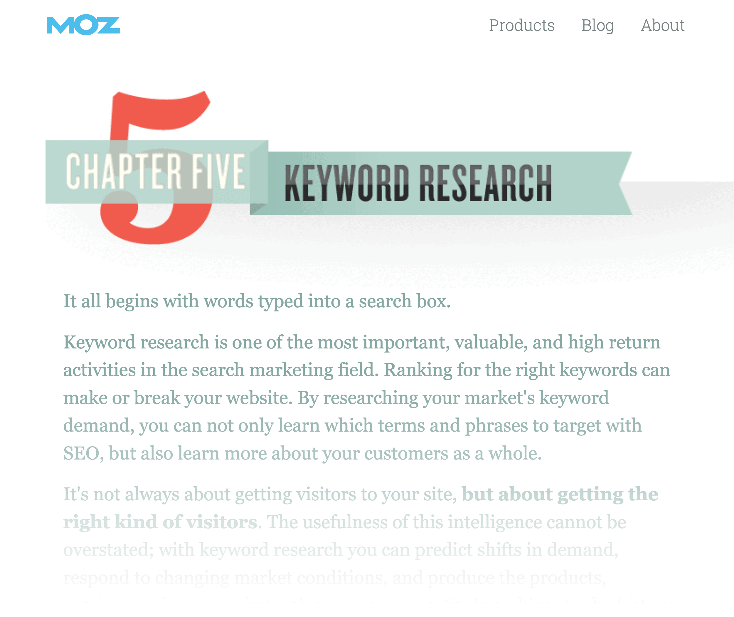 Moz – Keyword Research