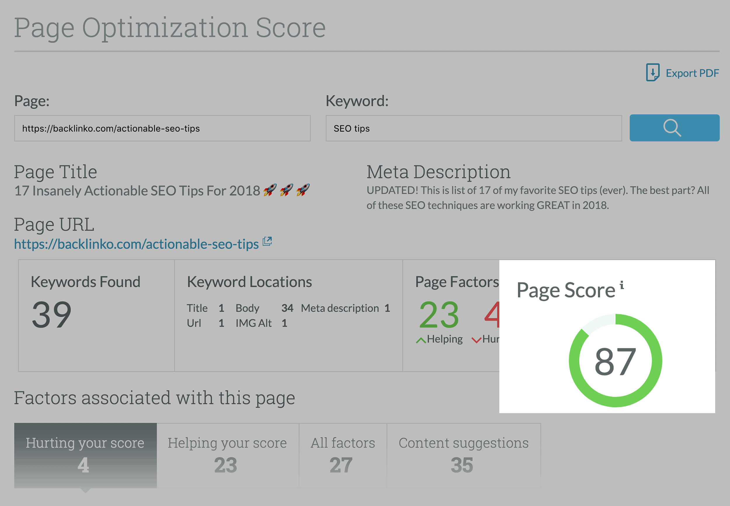 Moz – Page Optimization Page Score