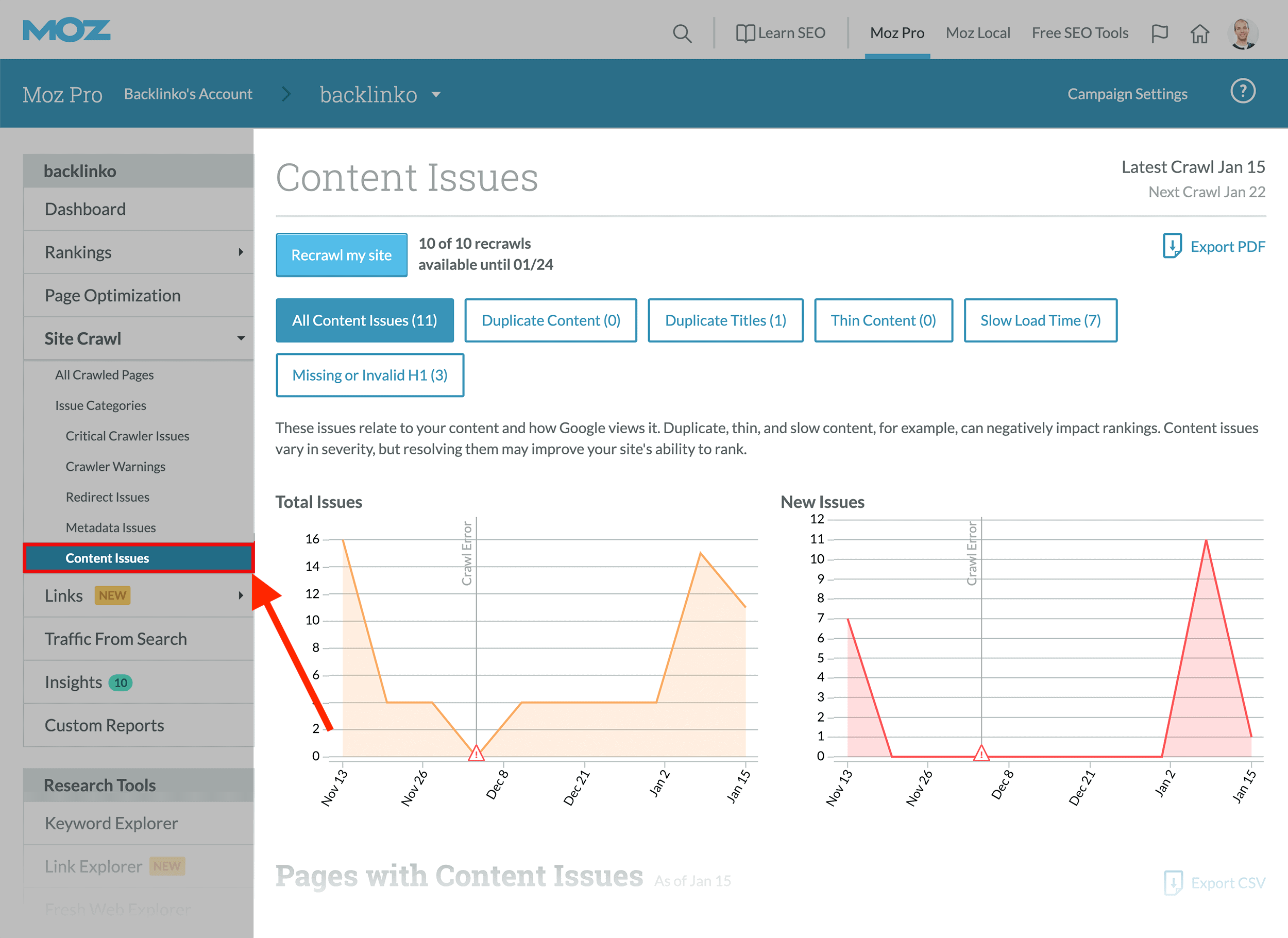 Moz site crawler content issues