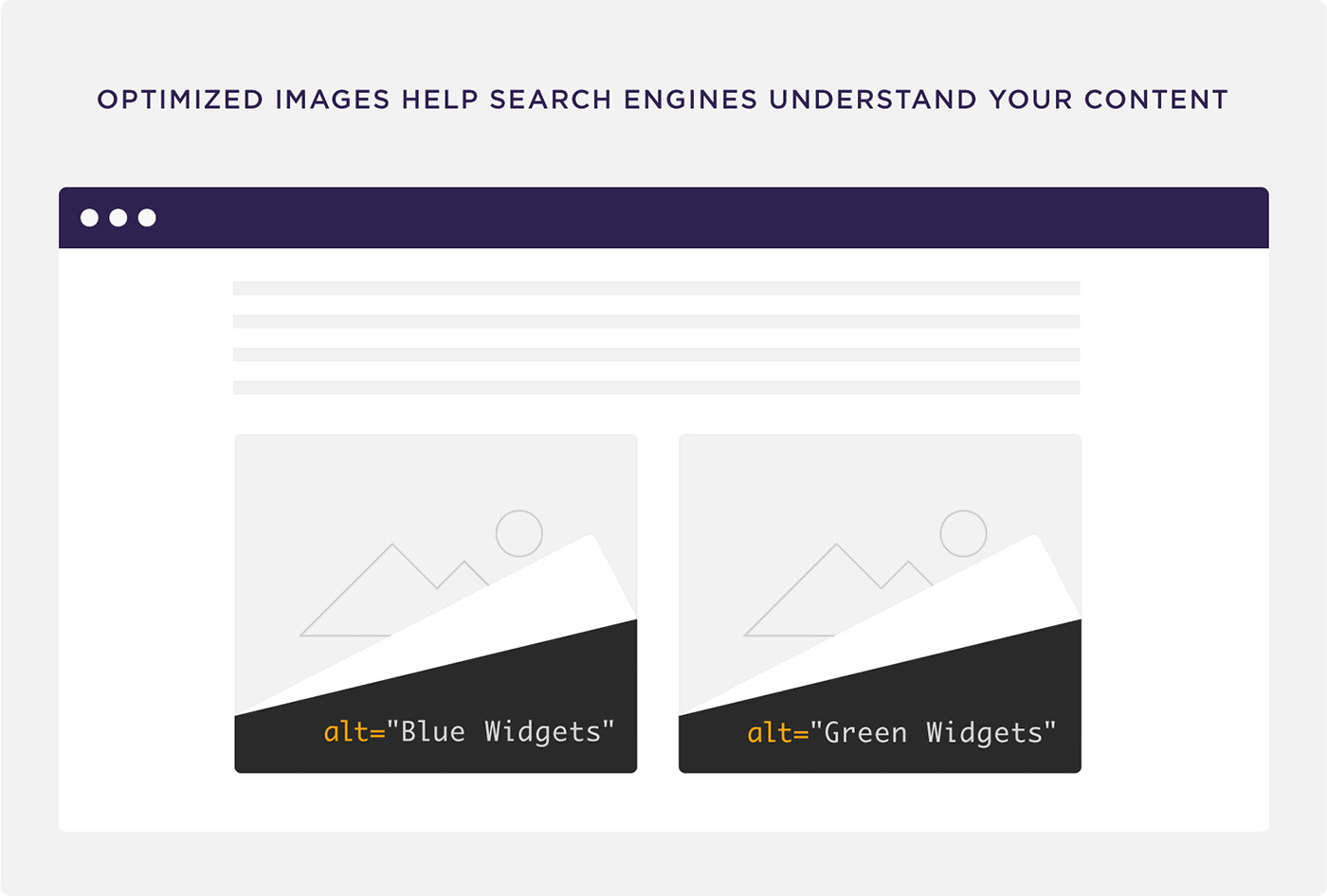 Optimized images help search engines understand your content