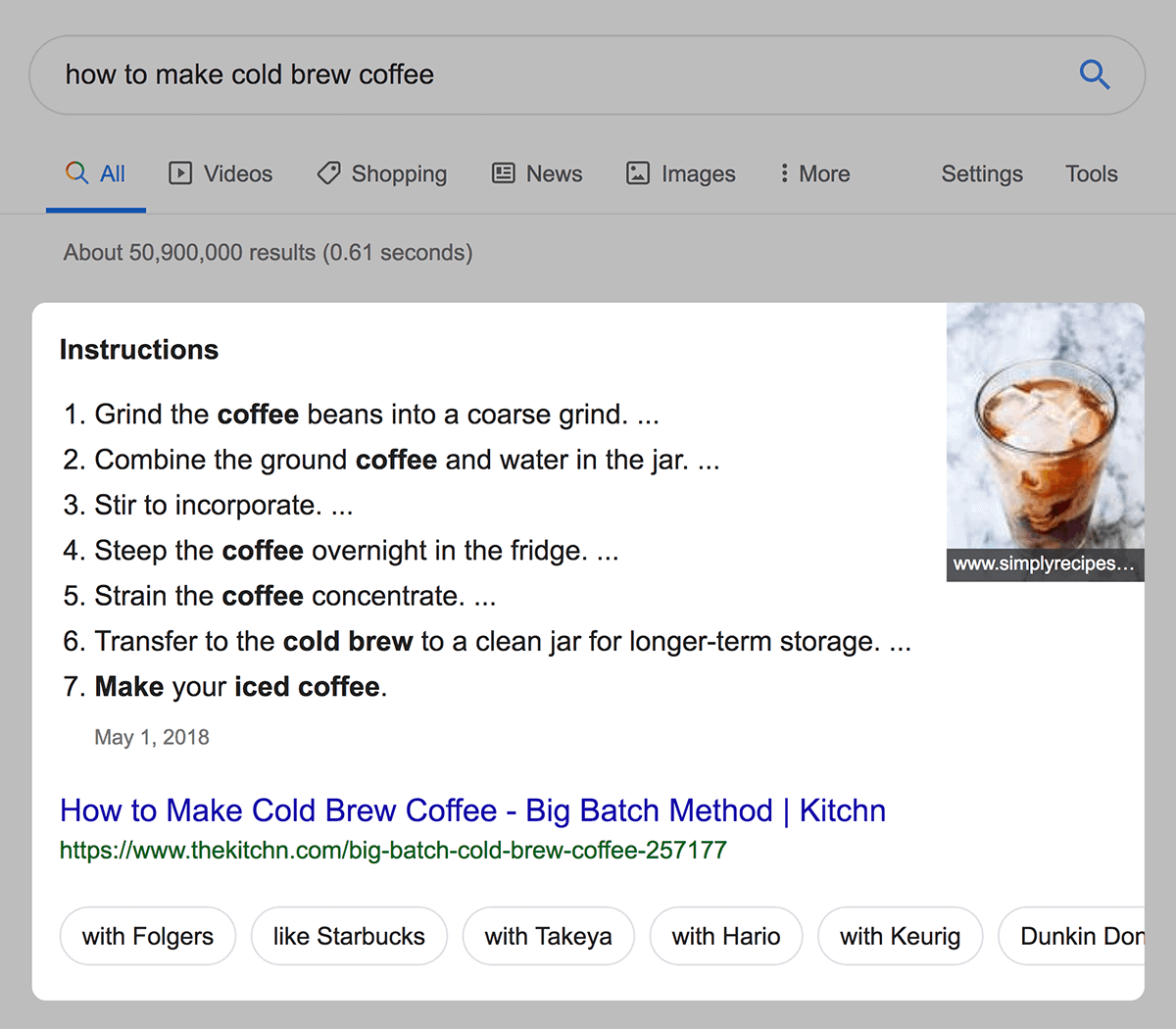 Ordered List Featured Snippet example