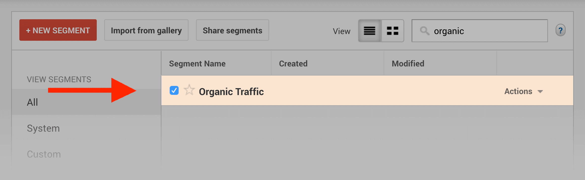 Organic Traffic filter