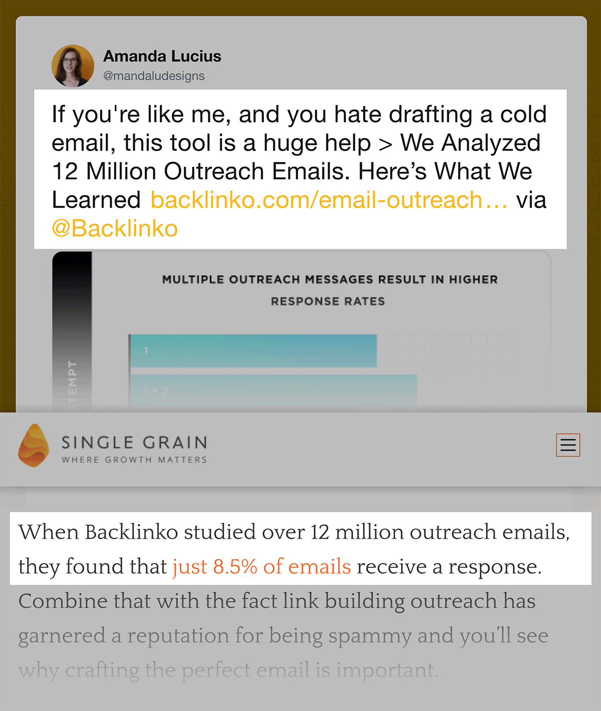 Outreach email post shares