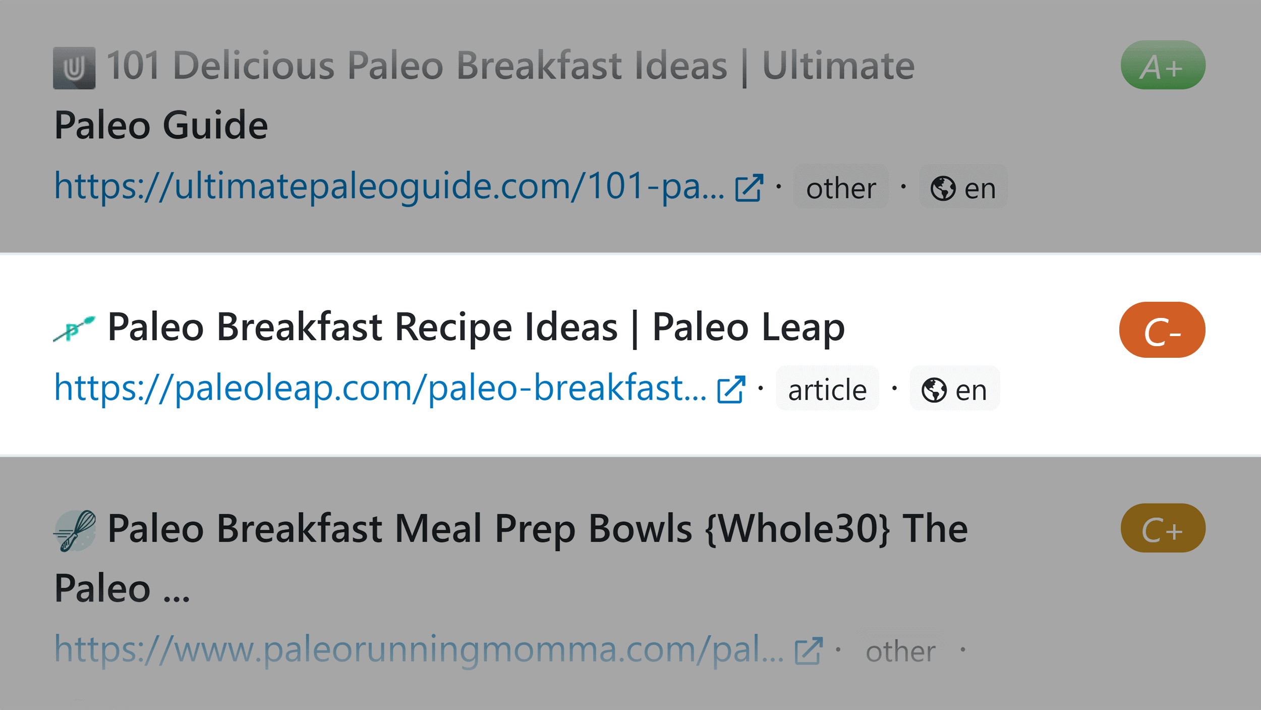 Paleo breakfast ideas – Content grade