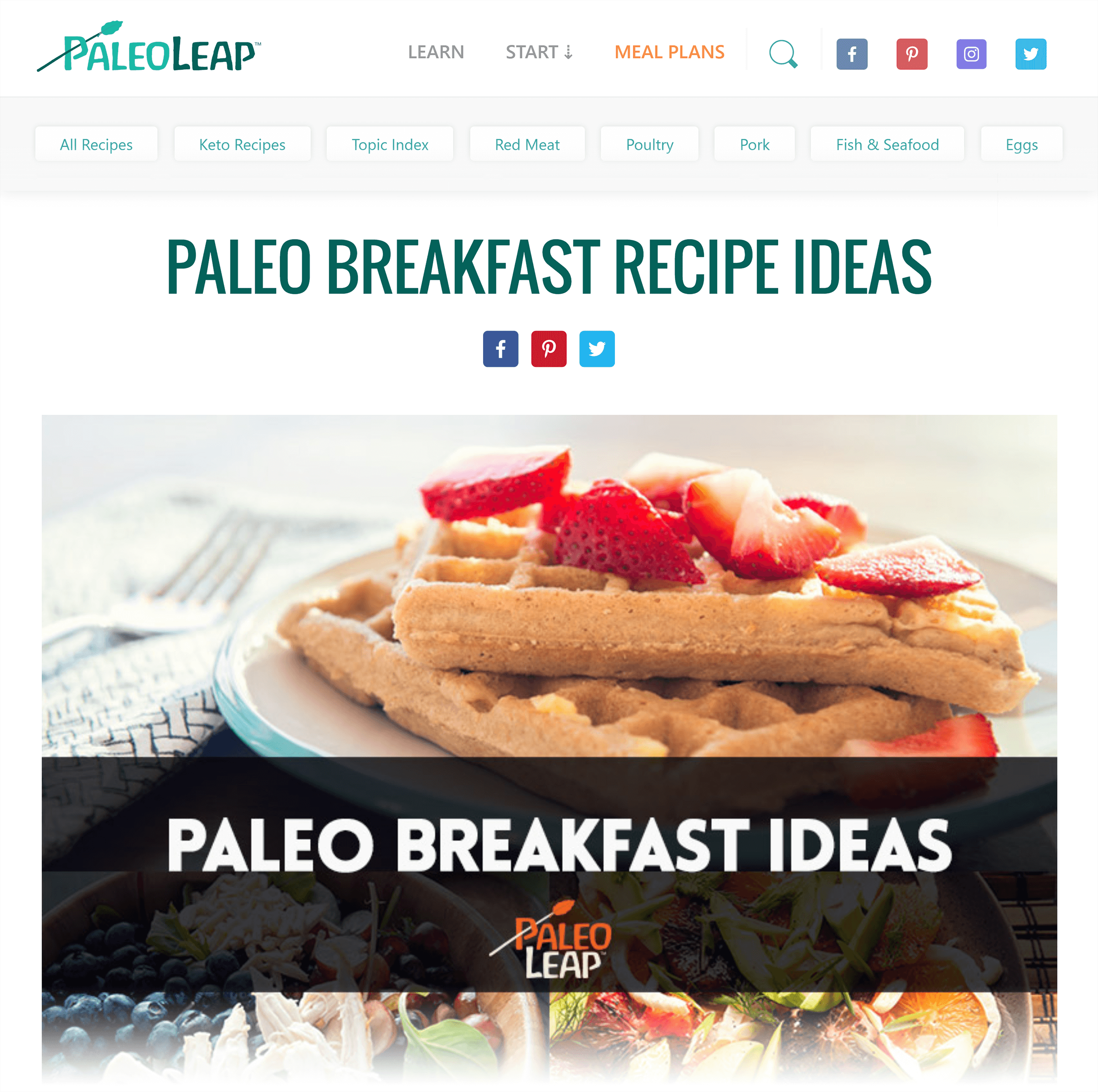 PaleoLeap – Paleo breakfast ideas post