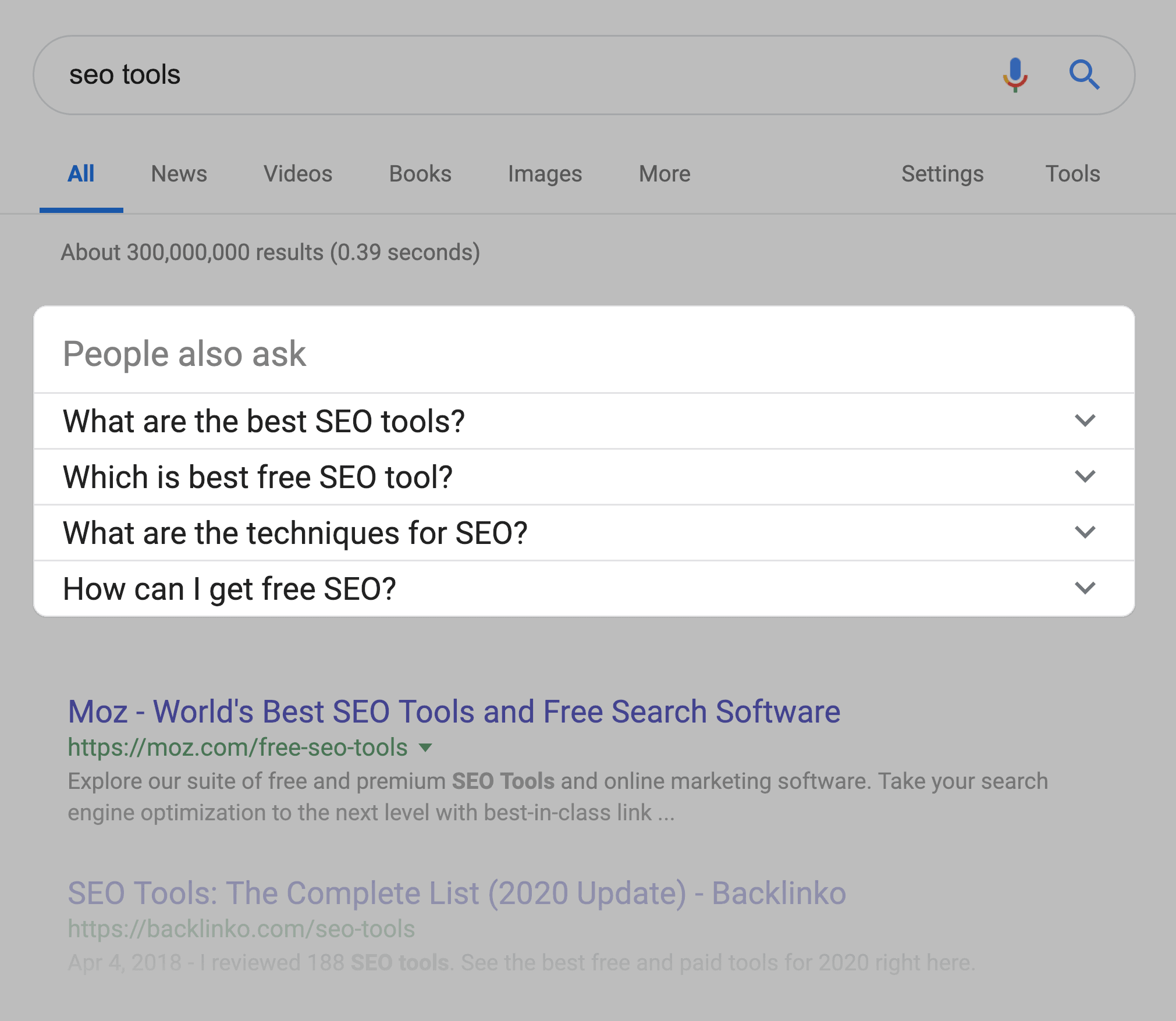 People Also Ask Section In SERP