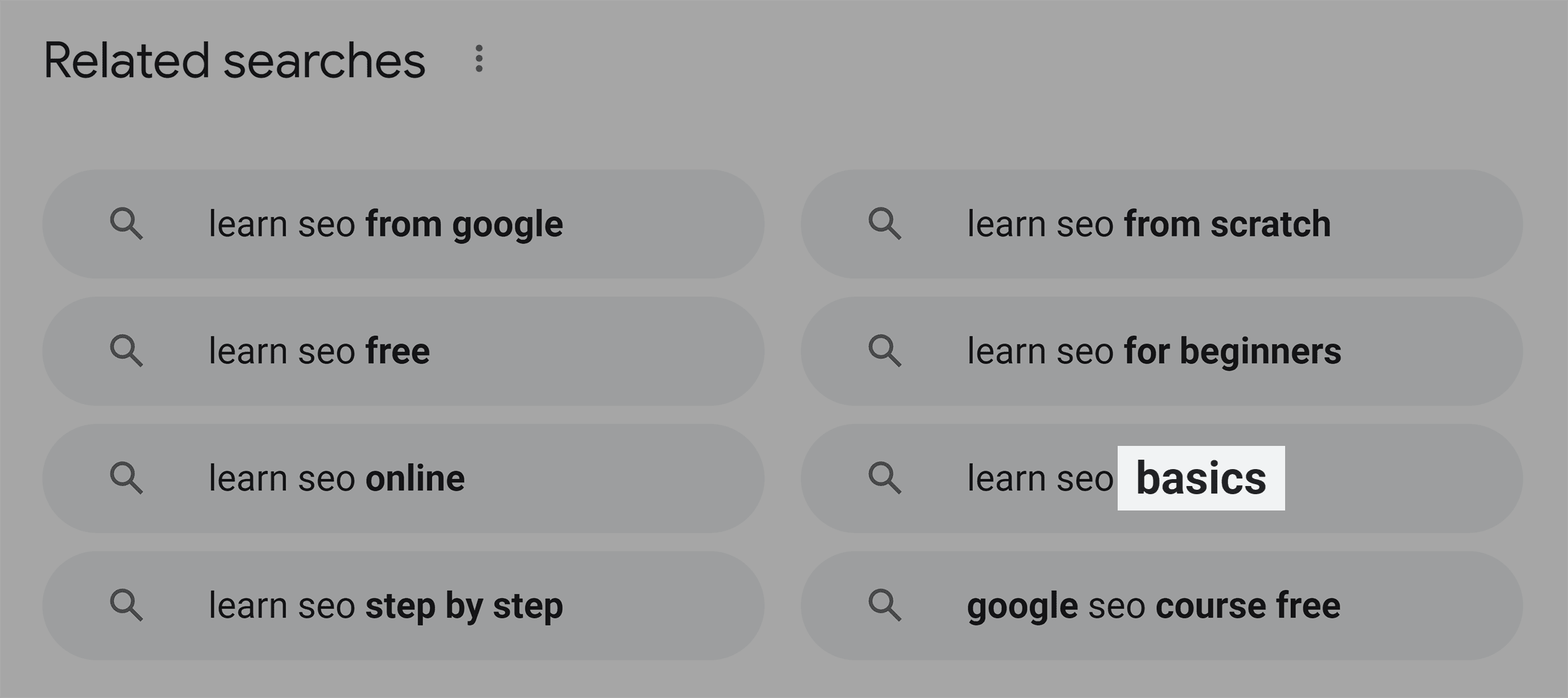 Related searches – Learn SEO