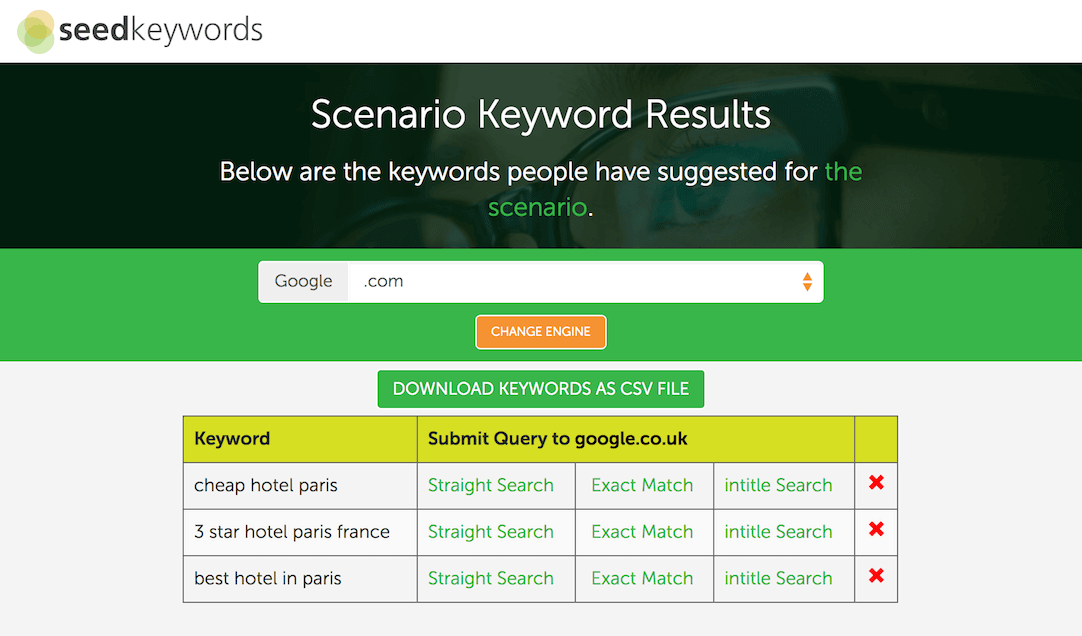 Seed Keywords
