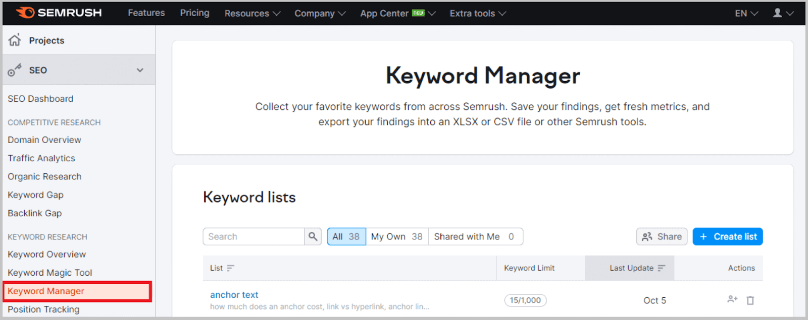 Add target keywords into Semrush Keyword Manager