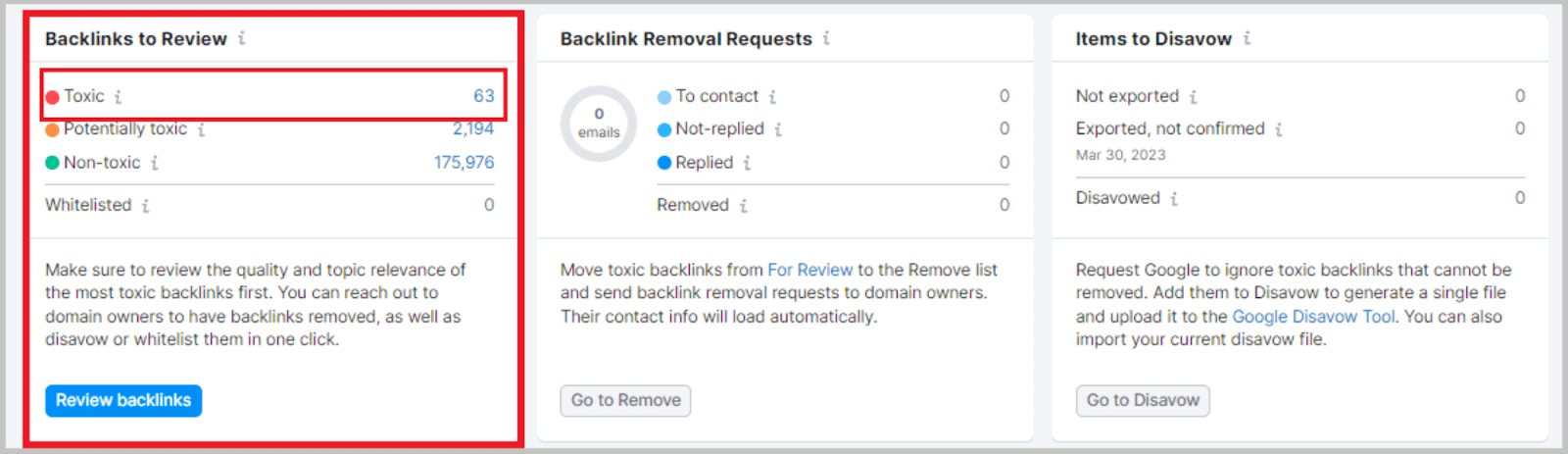Toxic backlinks from an audit