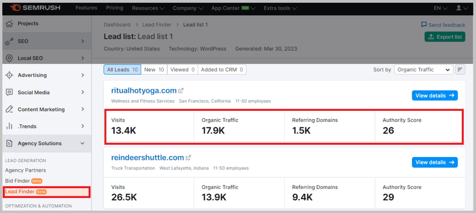 See a summary of your site&#039;s key metrics