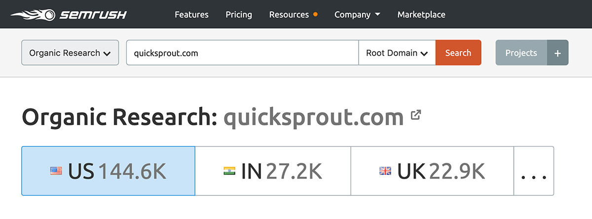 SEMrush – Quicksprout search