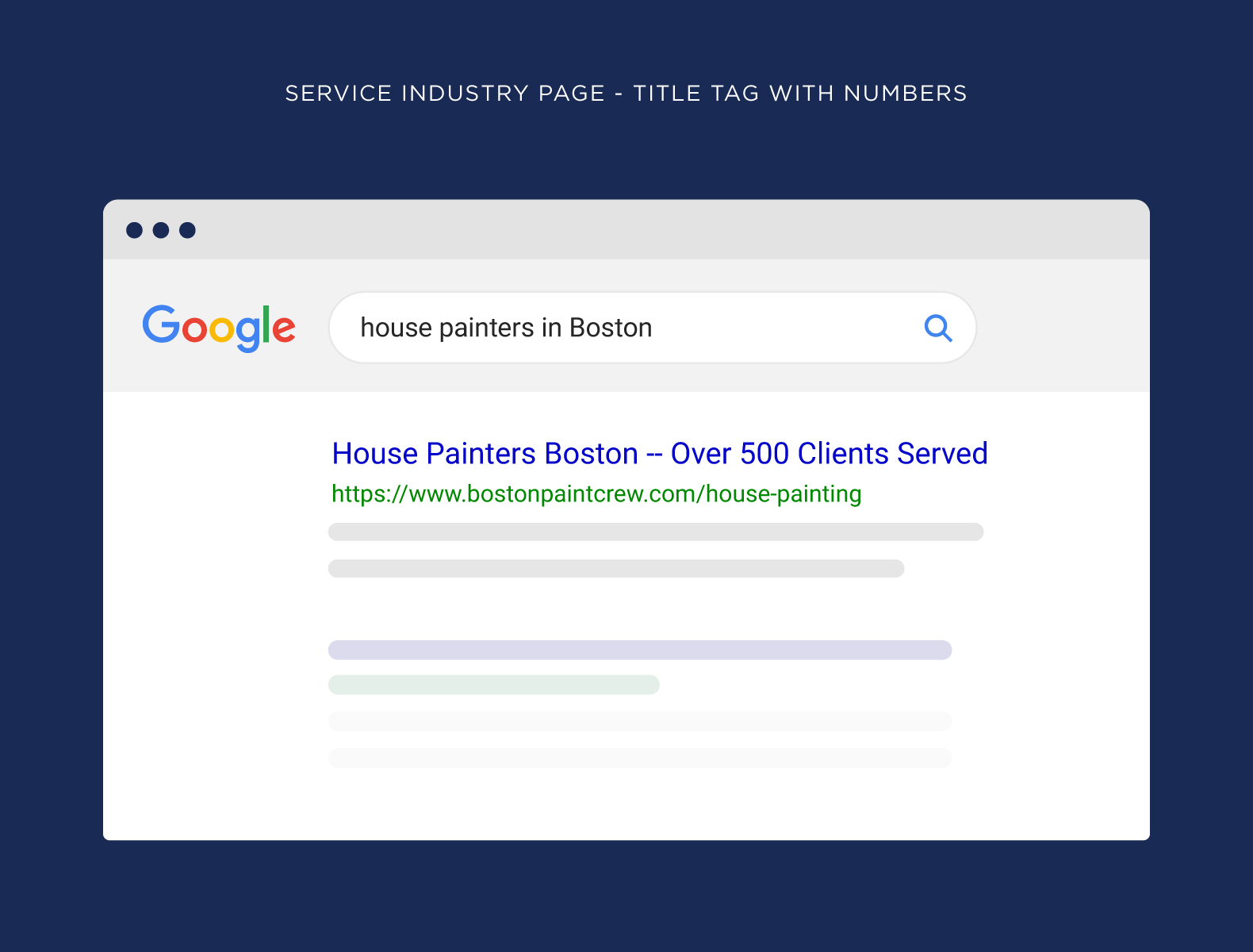 Service industry page – Title tag with numbers