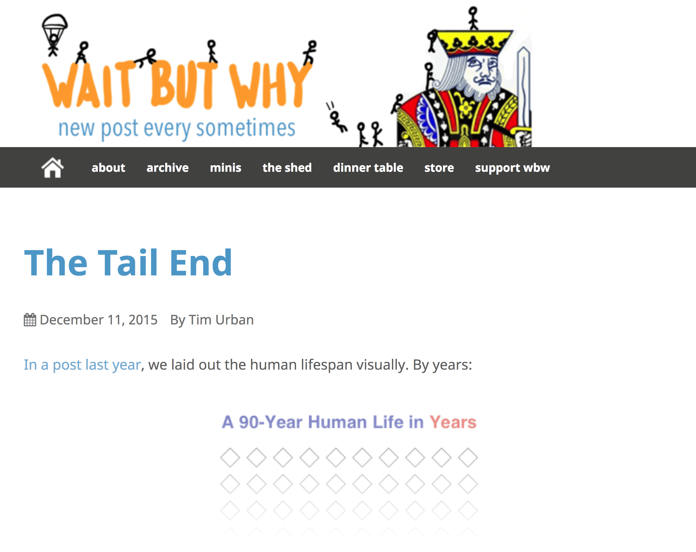 The tail end