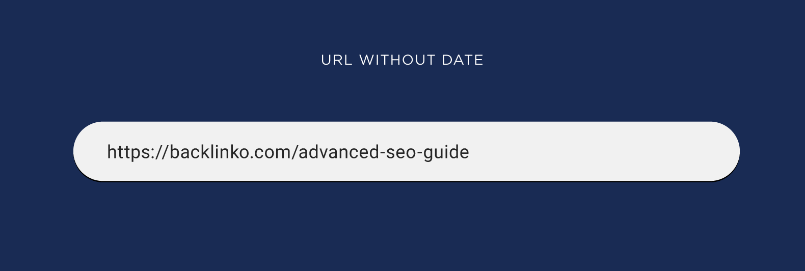URL without date