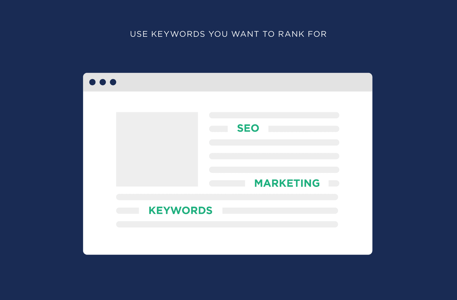 Use keywords you want to rank for