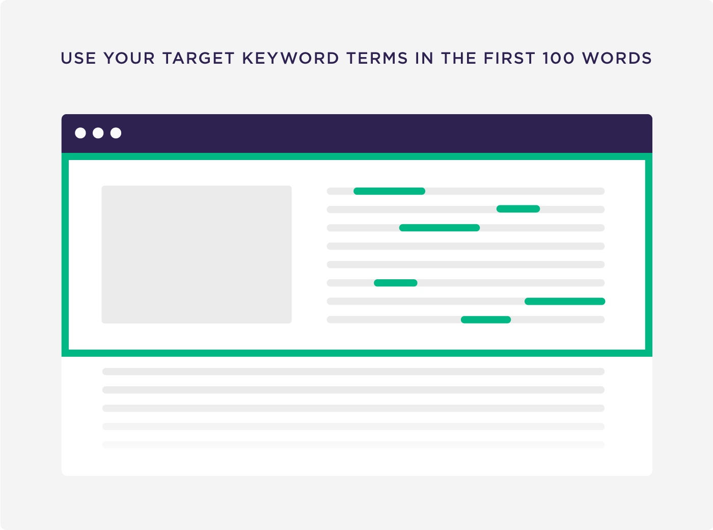 Use your target keyword terms in the first 100 words