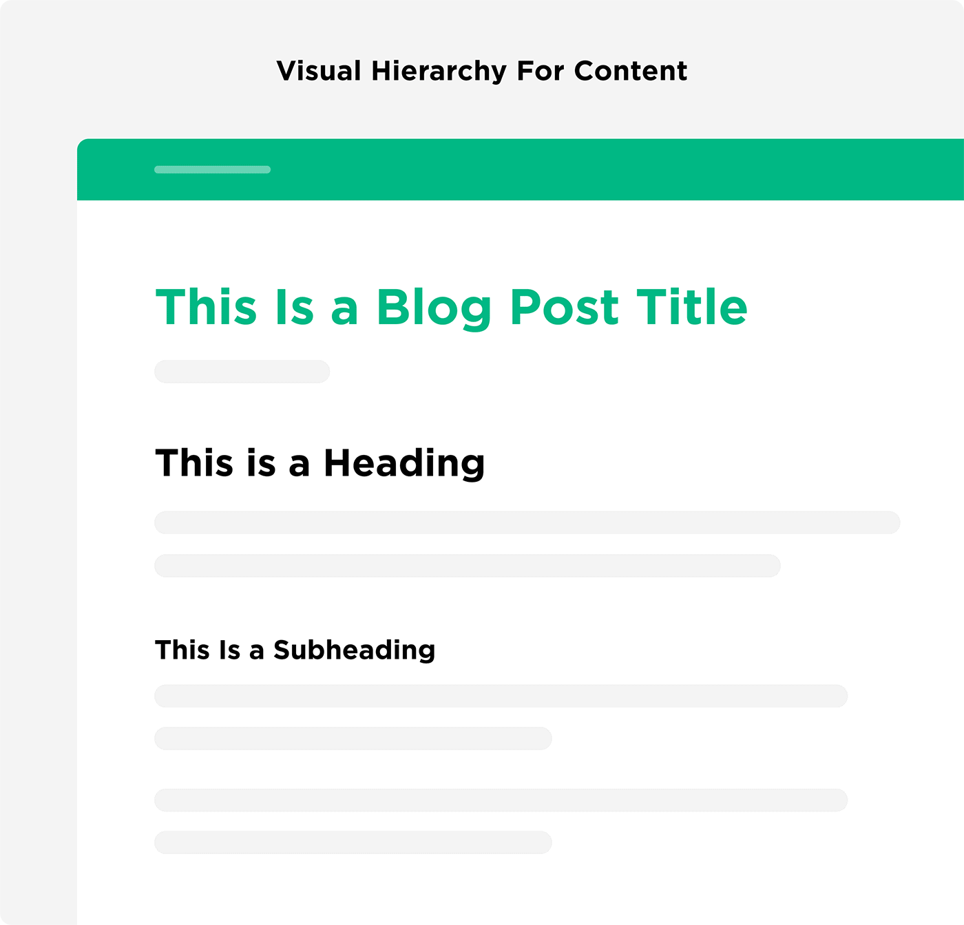 Visual hierarchy for content