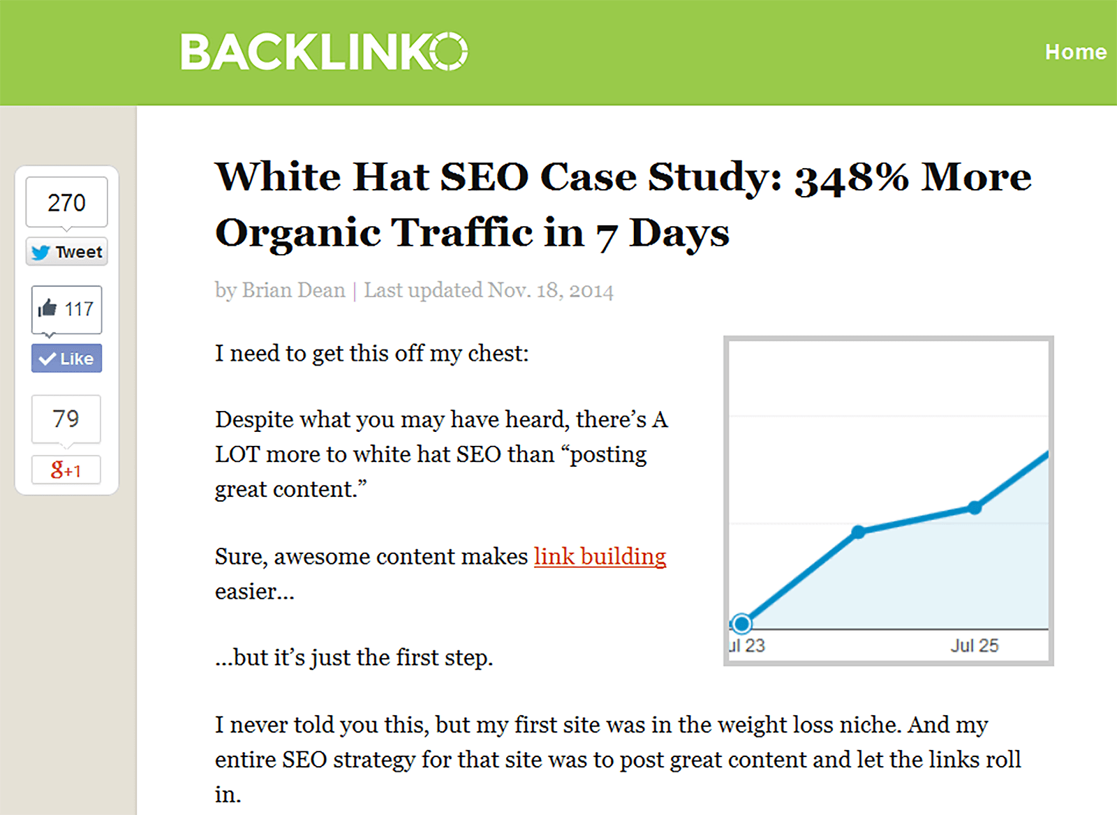 White hat SEO case study