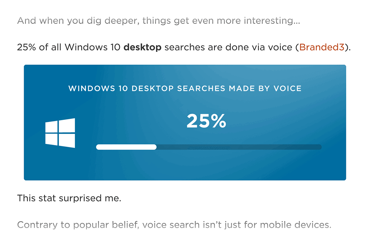 "Windows 10 desktop searches" visual – Used in post
