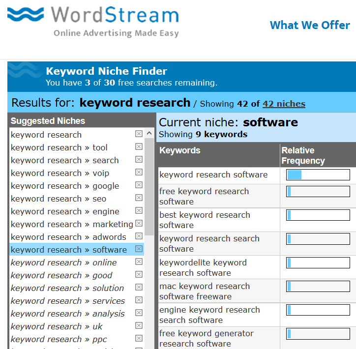 wordstream keyword research tools