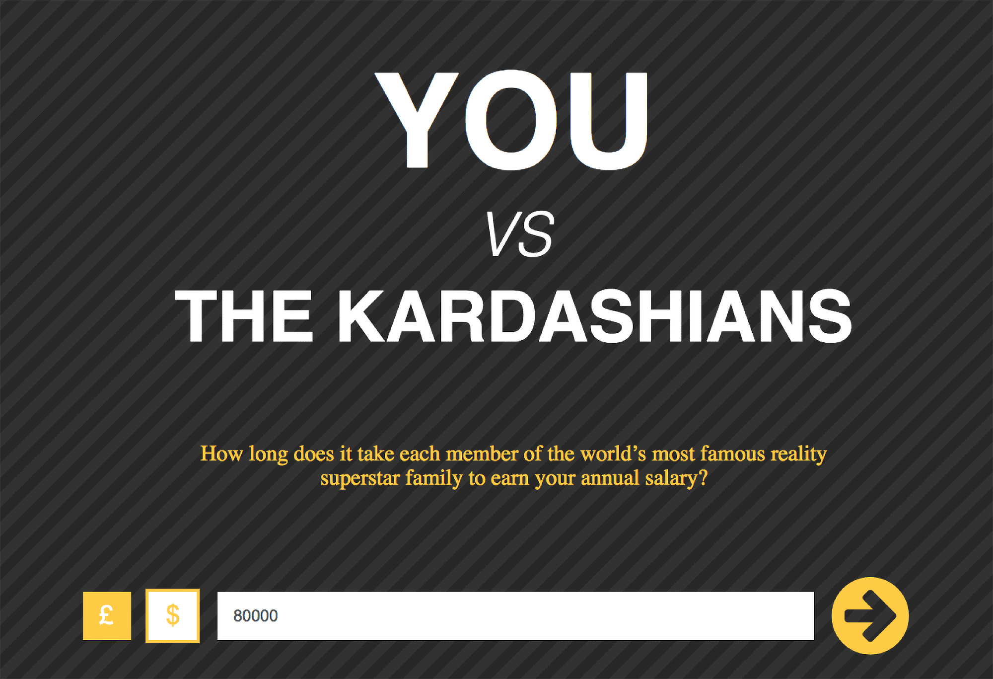 You vs the Kardashians calculator